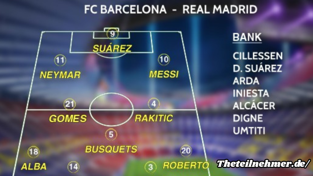 aufstellungen: teilnehmer: fc barcelona gegen real madrid