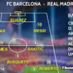 aufstellungen: teilnehmer: fc barcelona gegen real madrid